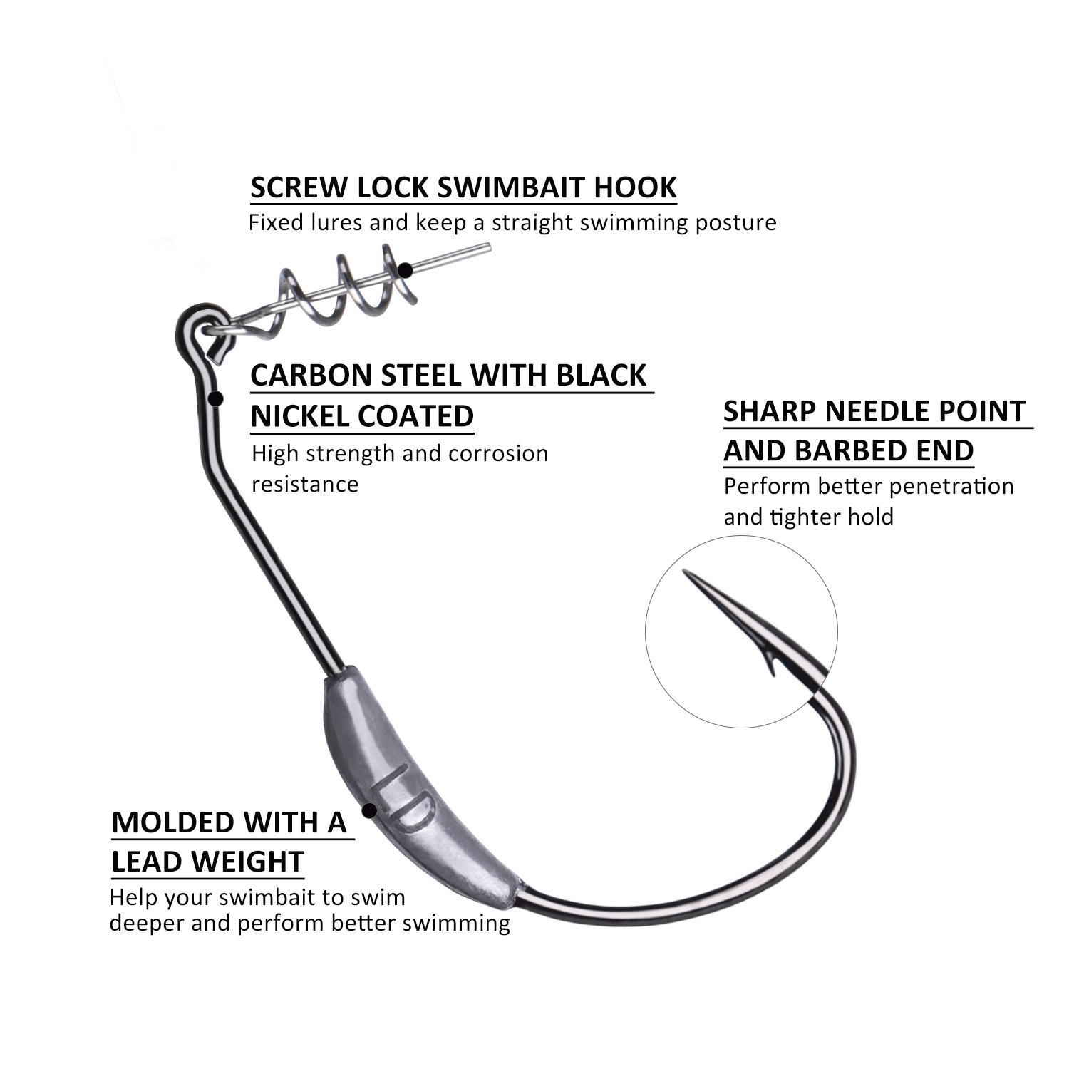 Goture 5pcs Weedless Split Tai - đánh giá và giá Fishing Hook Weedless