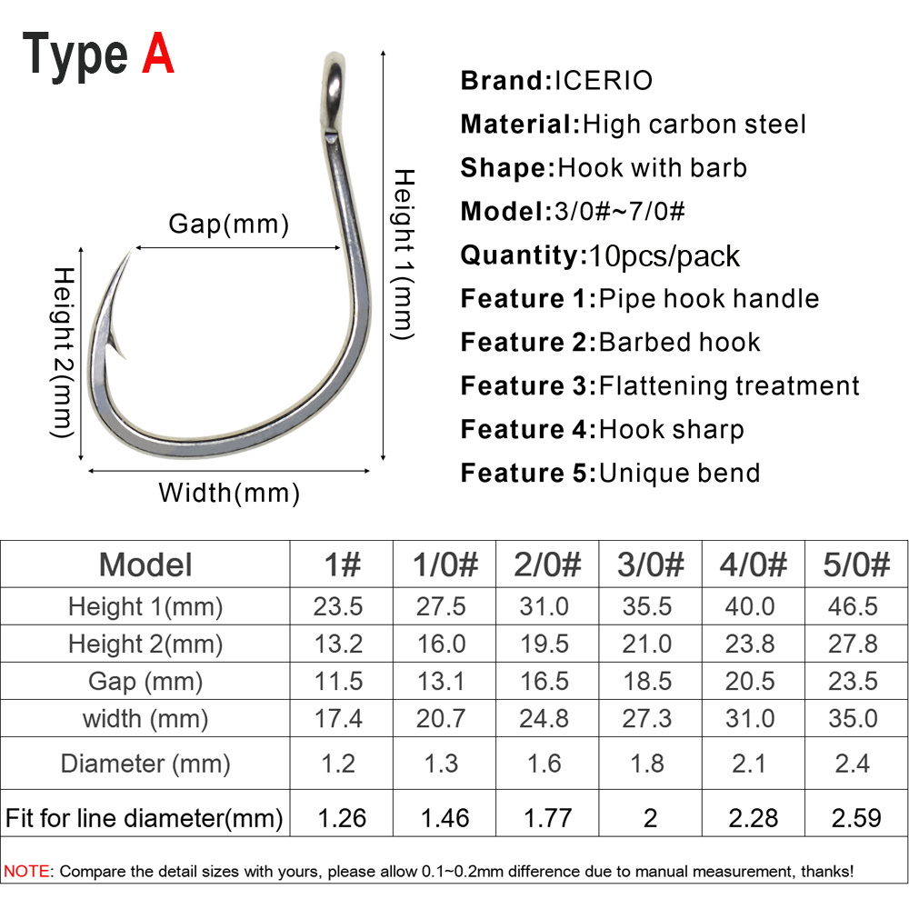 ICERIO 10 Phát Sáng Lớp Phủ Ch - đánh giá và giá Fishing Hook Barbless